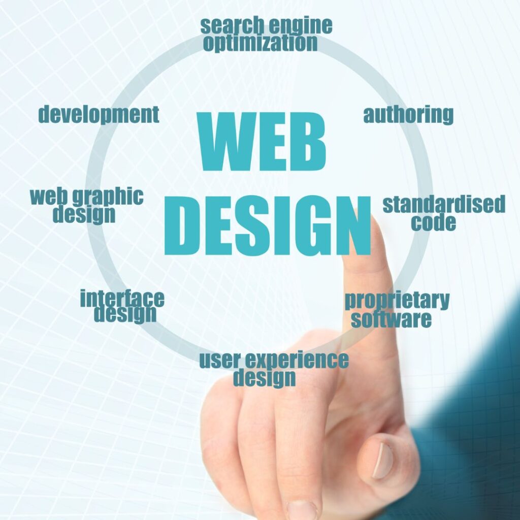 Crafting Digital Magic: The Evolution of Orlando Web Design with White Fox Web Design 8bae83a9 untitled design 21 White Fox Studios Crafting Digital Magic: The Evolution of Orlando Web Design with White Fox Web Design 8bae83a9 untitled design 21 White Fox Studios